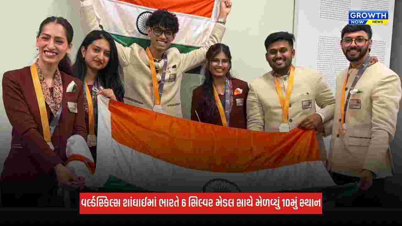 WorldSkills Shanghai 2026માં ભારત 10મા ક્રમે, 6 સિલ્વર મેડલ અને 20 ‘મેડલ ફોર એક્સેલન્સ’ મેળવ્યા