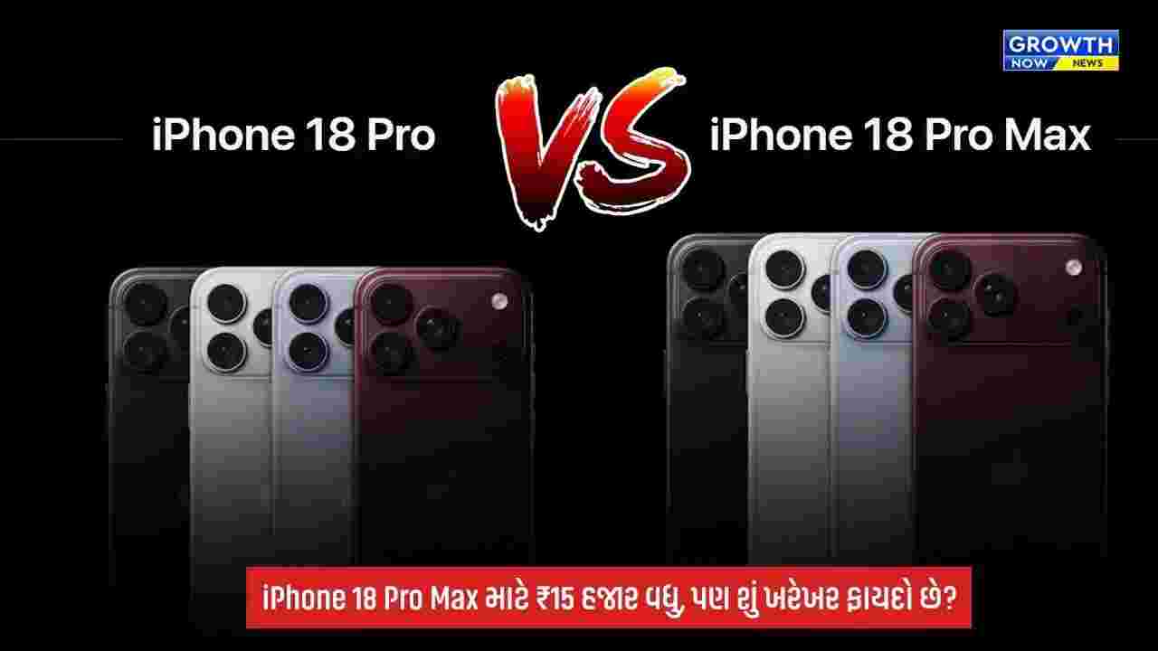 iPhone 18 Pro vs Pro Max: ₹15 હજારનો ફરક, પરંતુ તમારા માટે કયો iPhone બેસ્ટ? જાણો કેમેરા, બેટરી અને ડિસ્પ્લેનો સંપૂર્ણ તફાવત