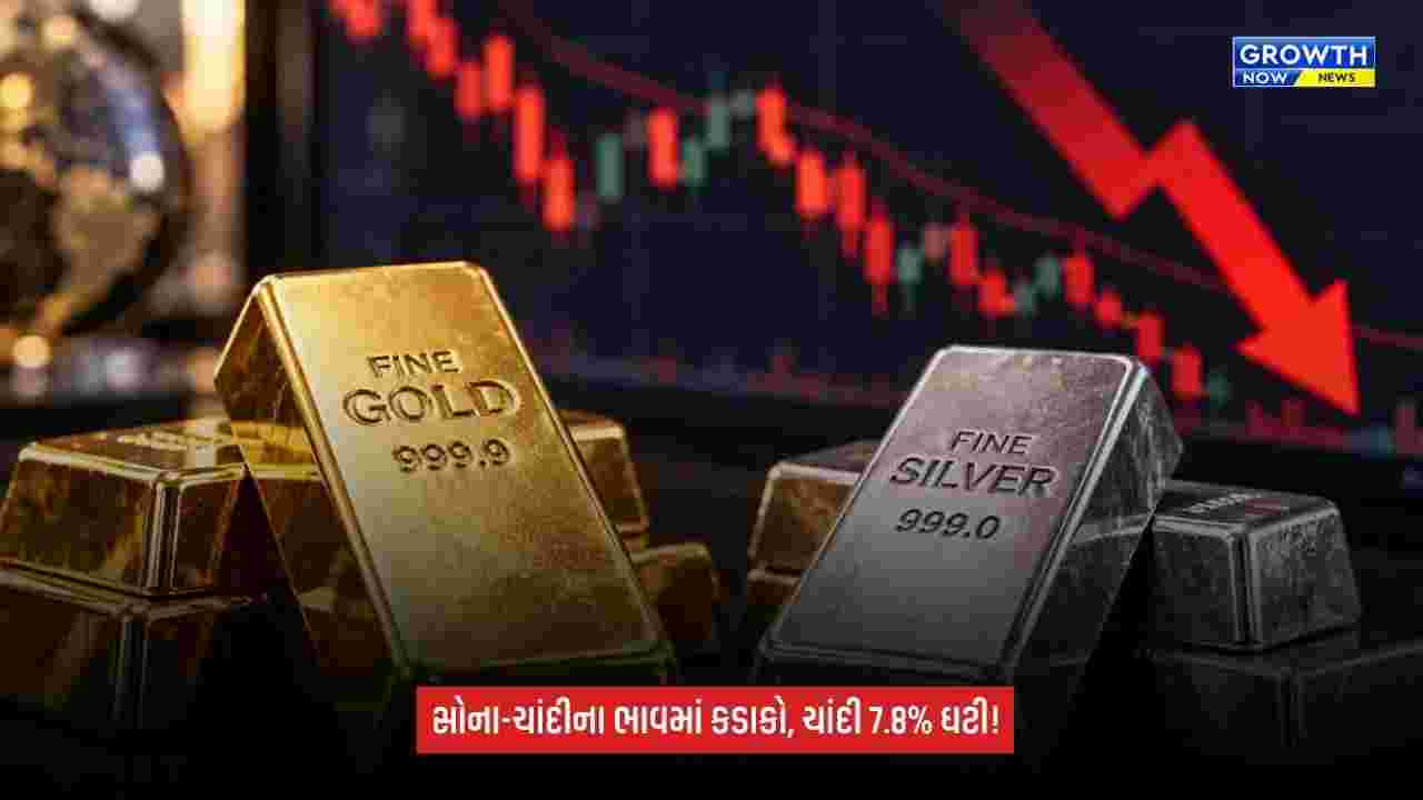 Gold Silver Priceમાં મોટો કડાકો! એક સપ્તાહમાં સોનું 3.5% અને ચાંદી 7.8% ઘટી, જાણો શું છે કારણ