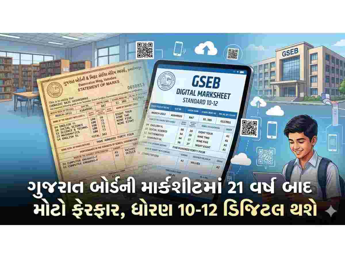 ગુજરાત બોર્ડની માર્કશીટમાં 21 વર્ષ બાદ મોટો ફેરફાર, ધોરણ 10-12 ડિજિટલ થશે