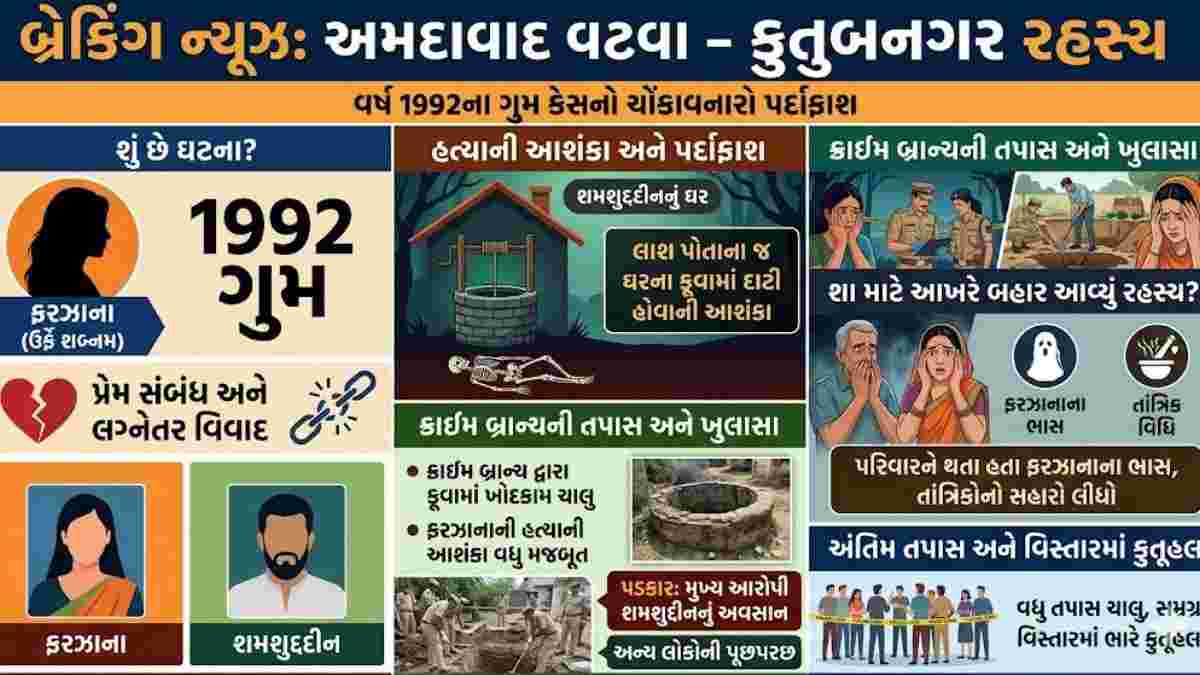 ‘ક્રાઈમ ઓફ પેશન’નો ખુલાસો, 1992ની ગુમ યુવતી હત્યા કેસ બન્યો