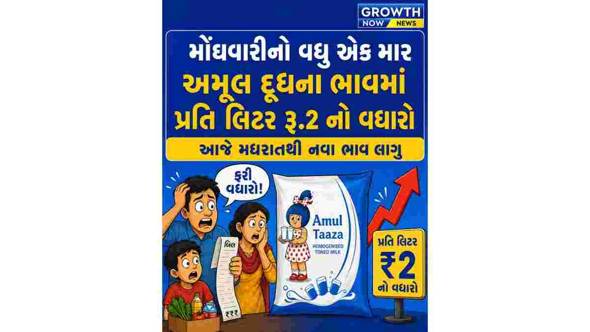 અમૂલ દૂધના ભાવમાં ફરી વધારો, આવતીકાલથી પ્રતિ લિટર ₹2 મોંઘું મળશે દૂધ