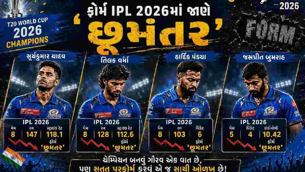 IPL 2026: T20 વર્લ્ડ કપના 'વિશ્વ વિજેતા' સ્ટાર્સનું ફોર્મ છૂમંતર, ફ્રેન્ચાઈઝીઓ માટે ચિંતા વધી