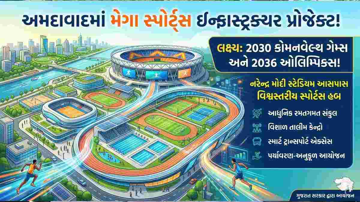 અમદાવાદમાં SVP સ્પોર્ટ્સ એન્ક્લેવ પ્રોજેક્ટને ₹500 કરોડની મંજૂરી