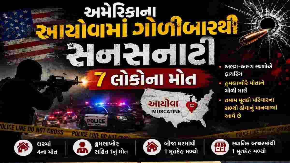 અમેરિકાના આયોવામાં ગોળીબારથી સનસનાટી, 7 લોકોના મોત