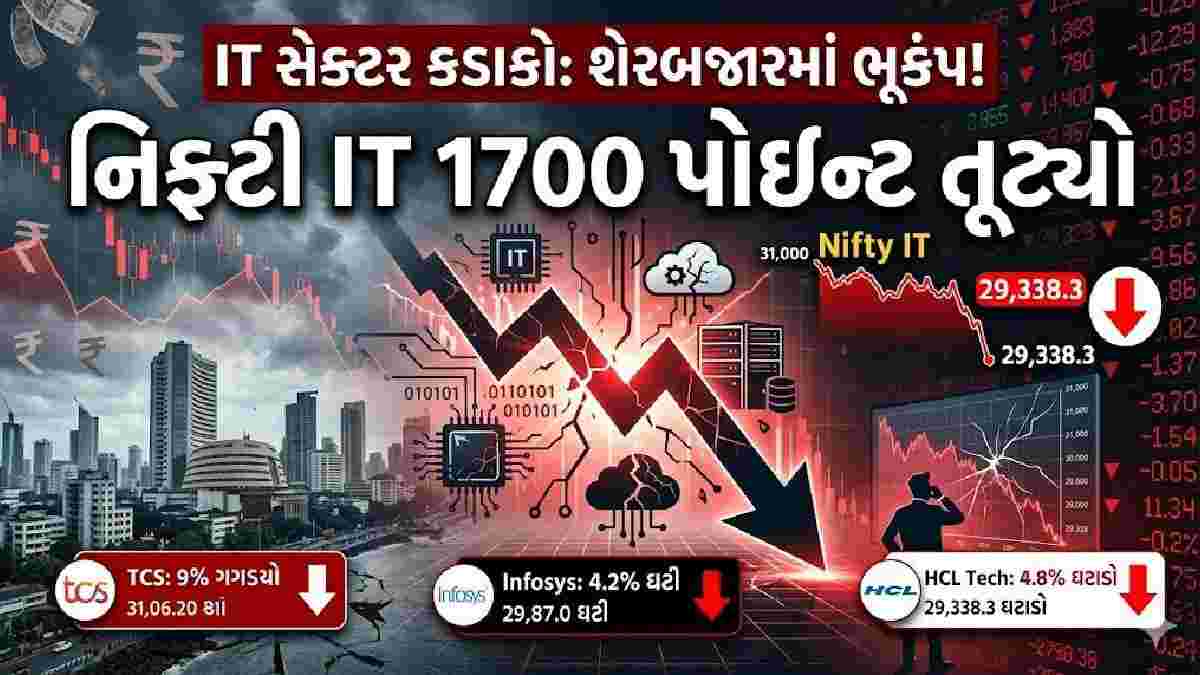 IT Stock Crash: શેરબજારમાં ભૂકંપ! નિફ્ટી IT 1700 પોઇન્ટ તૂટ્યો, TCS અને Infosys સહિતના શેર 9% સુધી ગગડ્યા