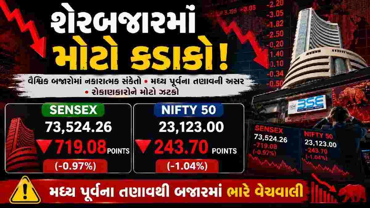 Stock Market Highlights: સશેરબજારમાં મોટો કડાકો! સેન્સેક્સ 719 પોઇન્ટ તૂટ્યો, નિફ્ટી 243 પોઇન્ટ ઘટ્યો