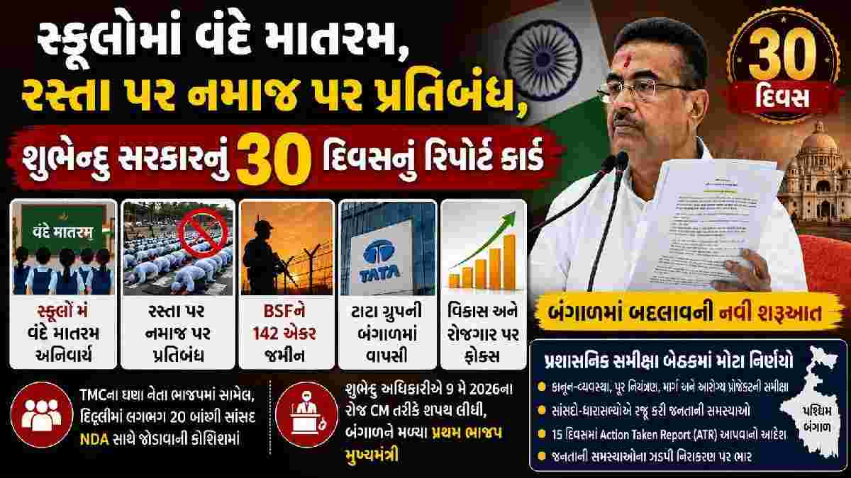 સ્કૂલોમાં વંદે માતરમ, રસ્તા પર નમાજ પર પ્રતિબંધ, શુભેન્દુ સરકારનું 30 દિવસનું રિપોર્ટ કાર્ડ