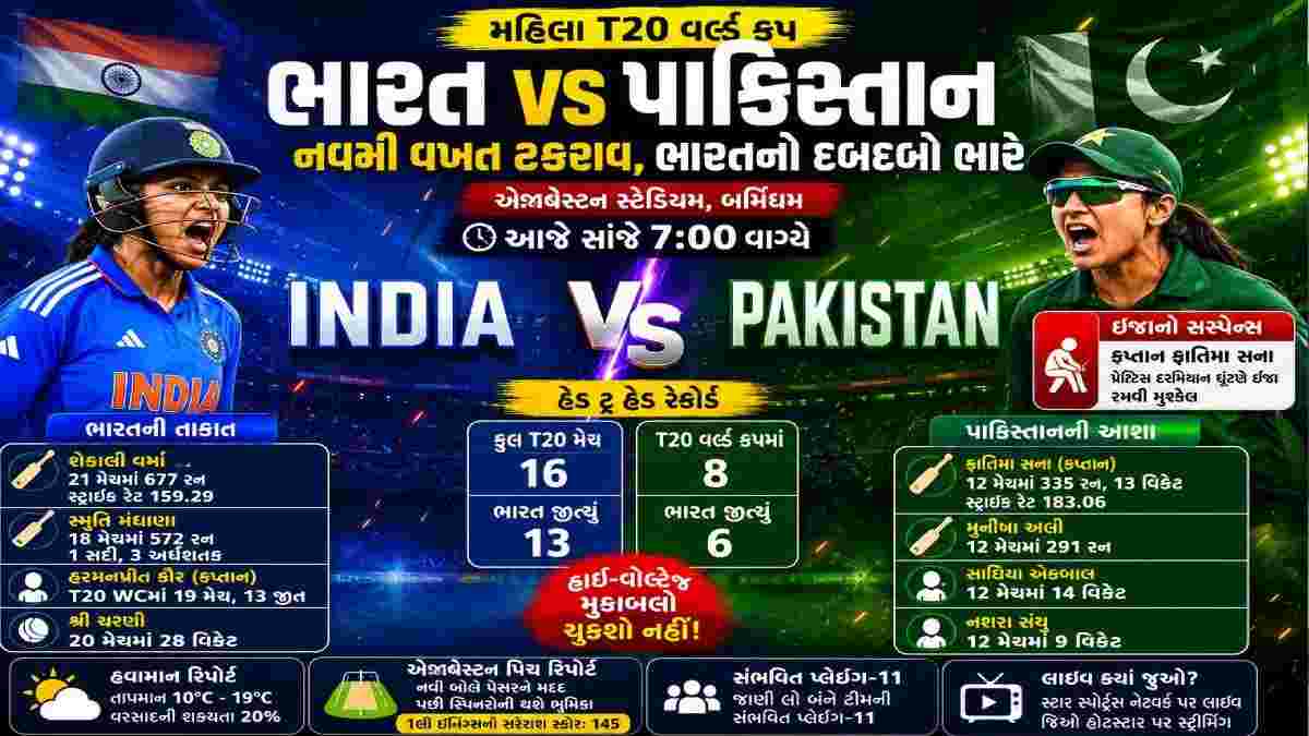 ભારત vs પાકિસ્તાન મહિલા T20 વર્લ્ડ કપ: નવમી વખત ટકરાવ, ભારતનો દબદબો ભારે