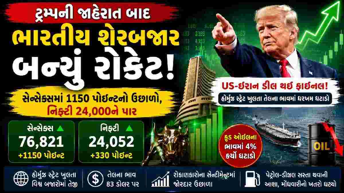 ટ્રમ્પની જાહેરાત બાદ ભારતીય શેરબજાર બન્યું રોકેટ! સેન્સેક્સમાં 1150 પોઇન્ટનો ઉછાળો, નિફ્ટી 24,000ને પાર