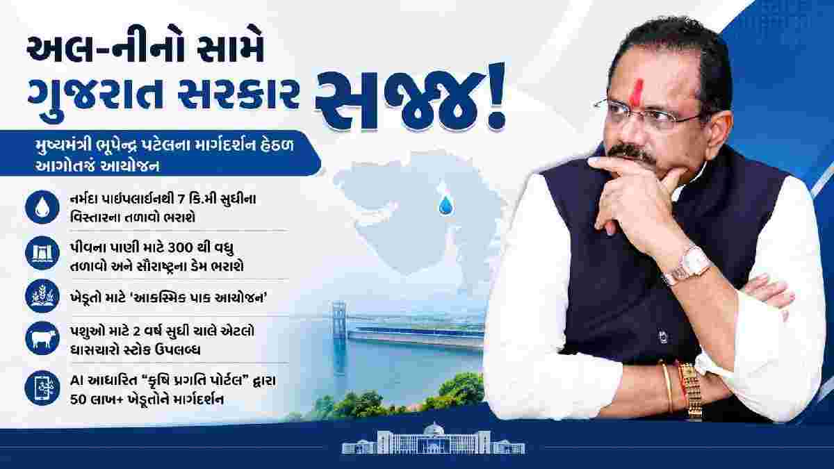 અલ-નીનોના સંભવિત પડકાર સામે ગુજરાતનું સમગ્ર વહીવટી તંત્ર સજ્જ!:  પ્રવક્તામંત્રી જીતુભાઈ વાઘાણી
