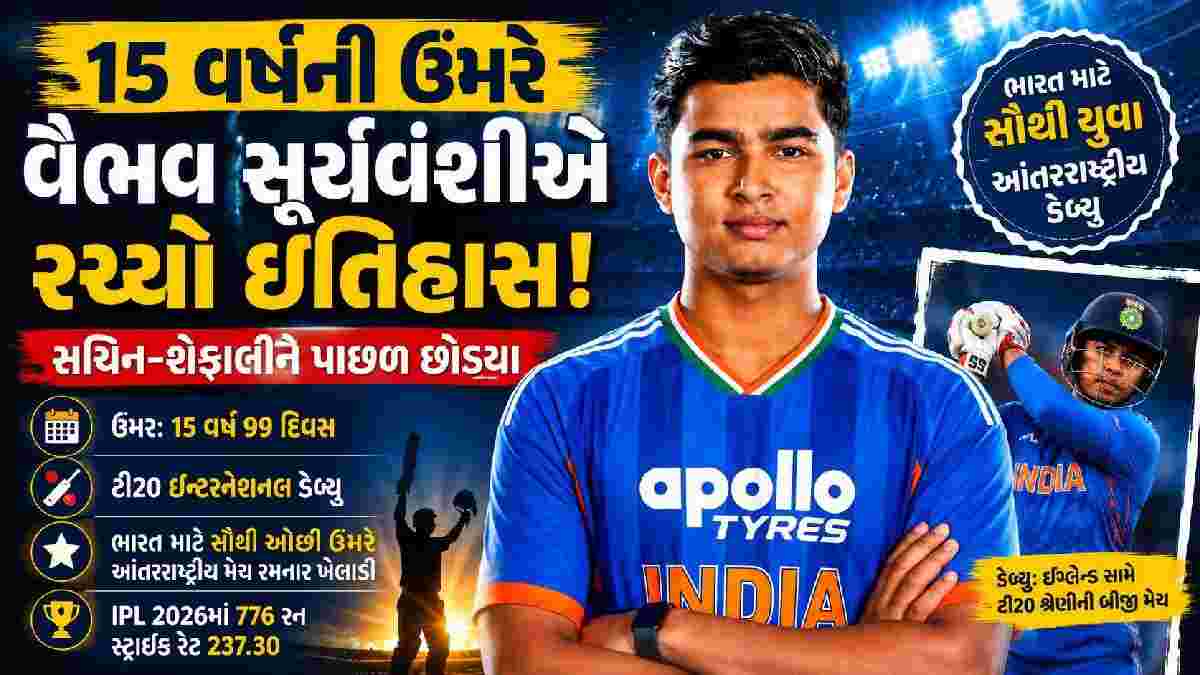 વૈભવ સૂર્યવંશીએ રચ્યો ઈતિહાસ, 15 વર્ષની ઉંમરે ડેબ્યૂ, સચિન-શેફાલીના રેકોર્ડ તોડ્યા