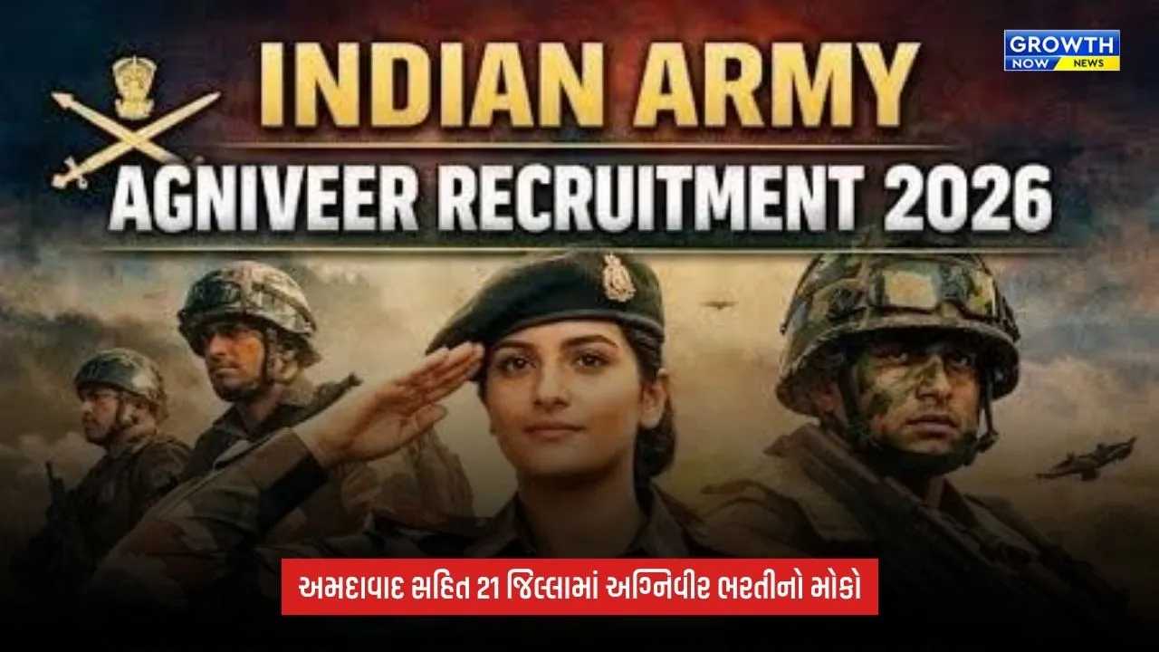 Agniveer Recruitment: અમદાવાદ સહિત 21 જિલ્લા અને 2 કેન્દ્રશાસિત પ્રદેશના ઉમેદવારો માટે અગ્નિવીર ભરતી રેલી