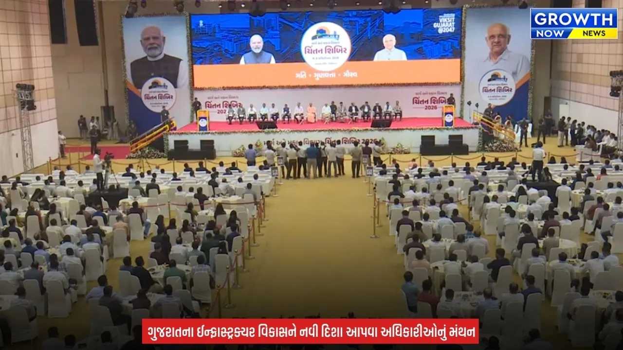 Gandhinagar News : મુખ્યમંત્રી ભૂપેન્દ્ર પટેલે માર્ગ-મકાન વિભાગની ચિંતન શિબિરનો પ્રારંભ કરાવ્યો
