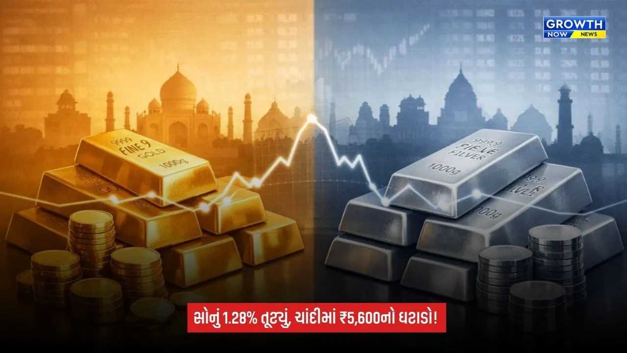 Gold Silver Price Fall: સોનું 1.28% તૂટ્યું, ચાંદીમાં કિલોદીઠ ₹5,600થી વધુનો ઘટાડો