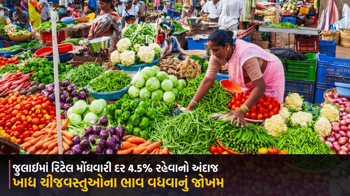 જુલાઈમાં રિટેલ મોંઘવારી દર 4.5% રહેવાનો અંદાજ, ખાદ્ય ચીજવસ્તુઓના ભાવ વધવાનું જોખમ: રિપોર્ટ