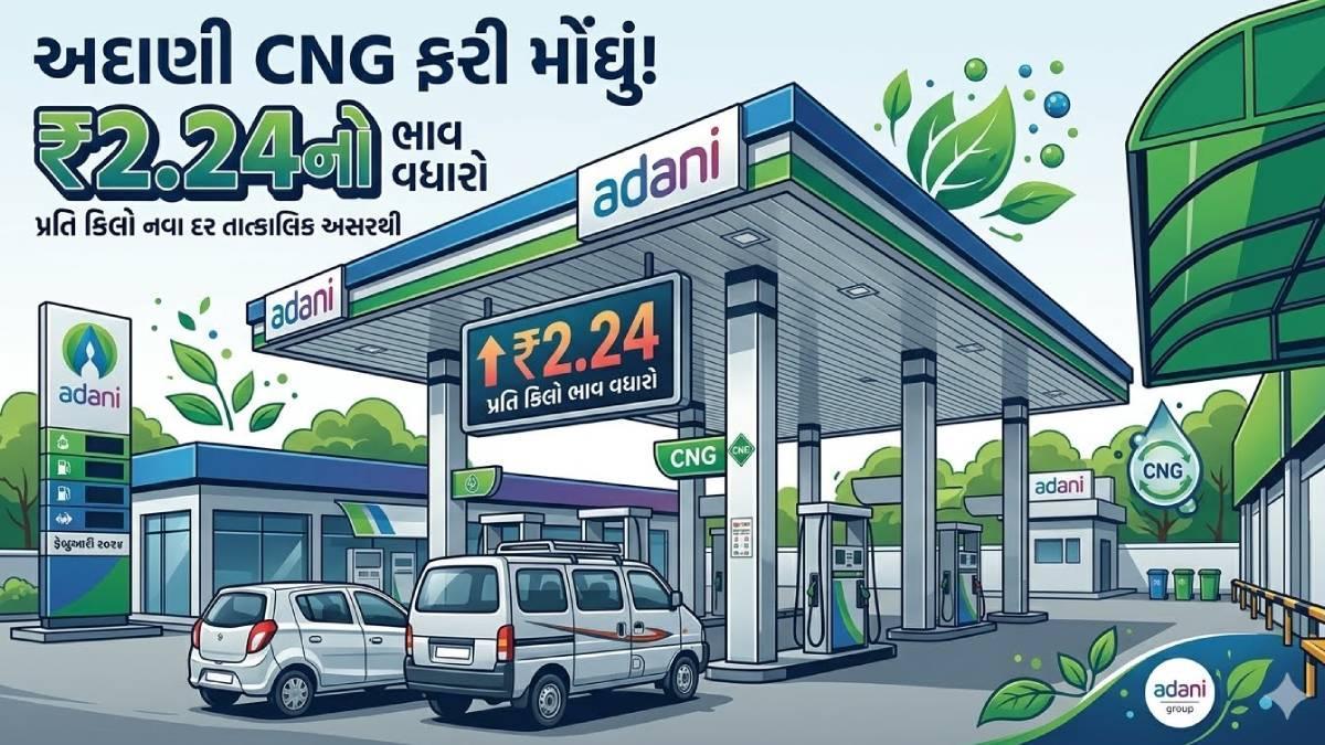 અદાણી CNG ફરી મોંઘું, પ્રતિ કિલો રૂ. 2.24નો ભાવ વધારો