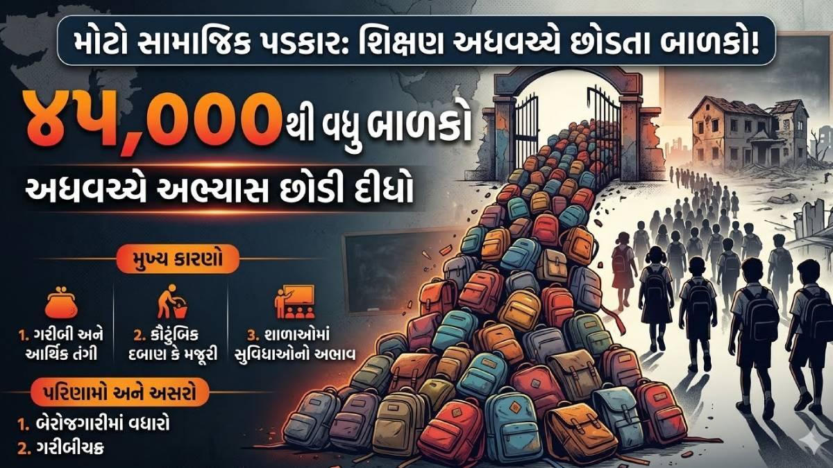 રાજકોટમાં 45 હજારથી વધુ વિદ્યાર્થીઓએ અધવચ્ચે અભ્યાસ છોડ્યો