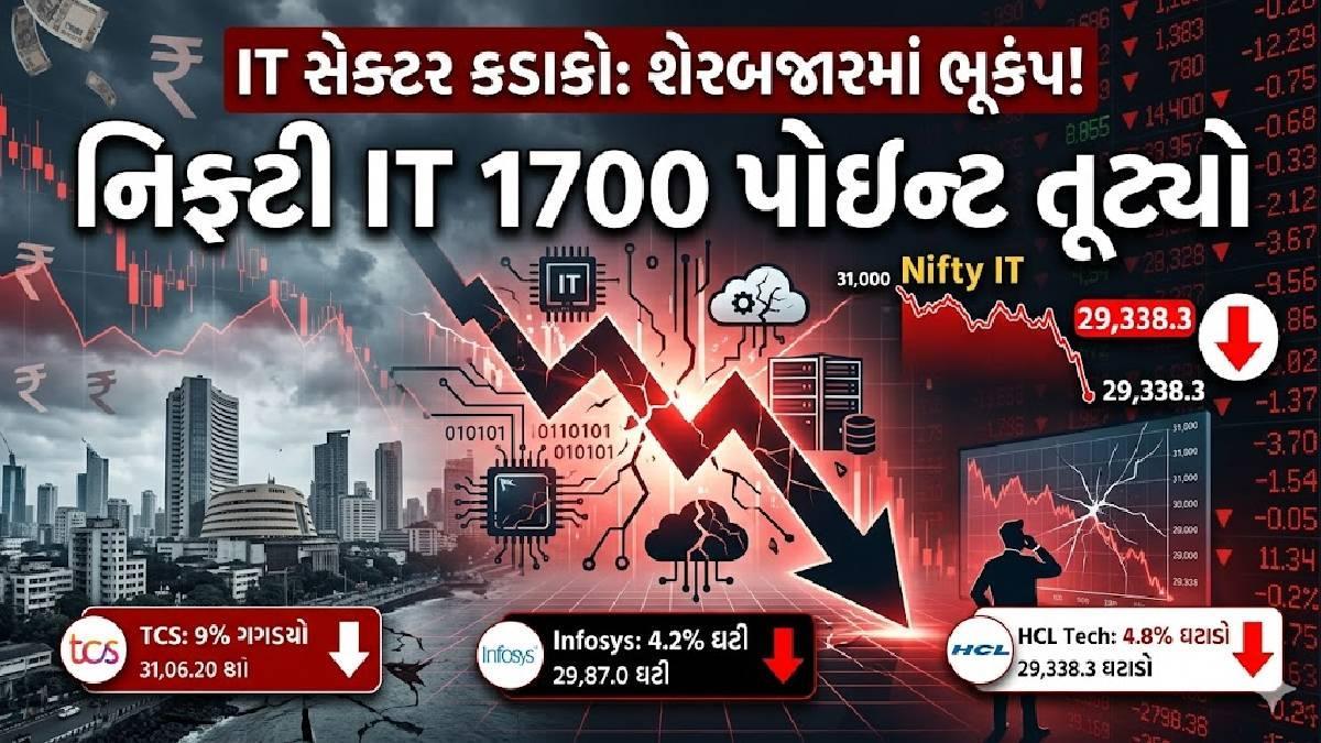 IT Stock Crash: શેરબજારમાં ભૂકંપ! નિફ્ટી IT 1700 પોઇન્ટ તૂટ્યો, TCS અને Infosys સહિતના શેર 9% સુધી ગગડ્યા