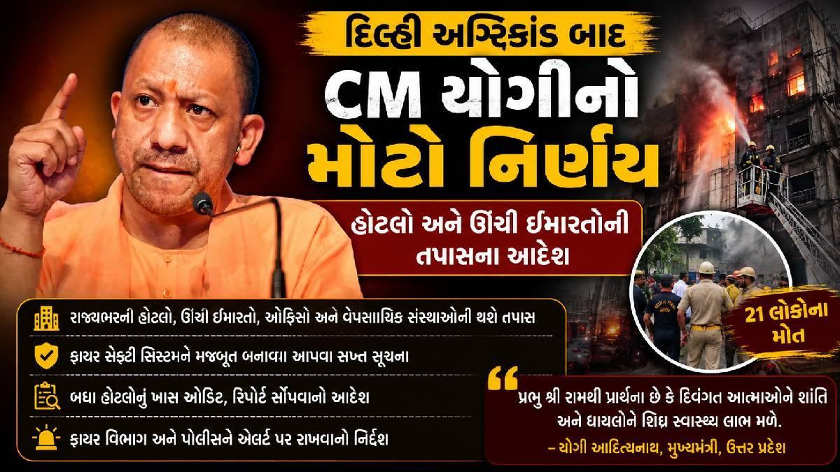 દિલ્હી અગ્નિકાંડ બાદ CM યોગીનો મોટો નિર્ણય, હોટલો અને ઊંચી ઇમારતોની તપાસના આદેશ