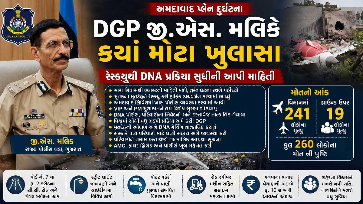 અમદાવાદ પ્લેન દુર્ઘટના: DGP જી.એસ. મલિકે કર્યા મોટા ખુલાસા, રેસ્ક્યૂથી DNA પ્રક્રિયા સુધીની આપી માહિતી