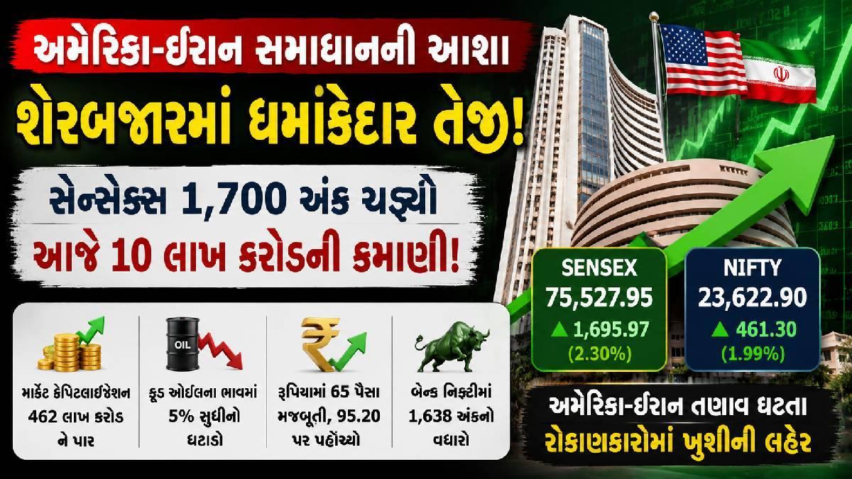 શેરબજારમાં ધમાકેદાર તેજી, રોકાણકારોએ એક જ દિવસે કમાયા રૂ. 10 લાખ કરોડ