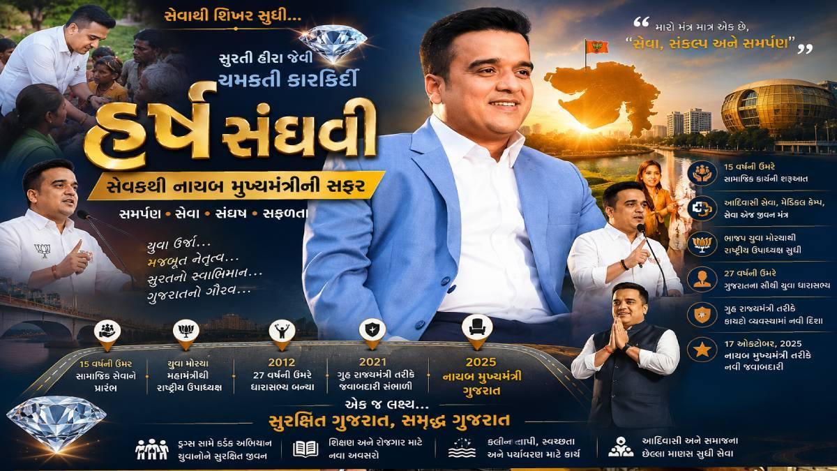 હર્ષ સંઘવી સેવકથી નાયબ મુખ્યમંત્રીની સફર, સુરતી હીરાની ચમક જેવી રાજકીય કારકિર્દી