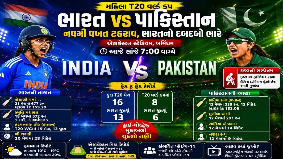 ભારત vs પાકિસ્તાન મહિલા T20 વર્લ્ડ કપ: નવમી વખત ટકરાવ, ભારતનો દબદબો ભારે