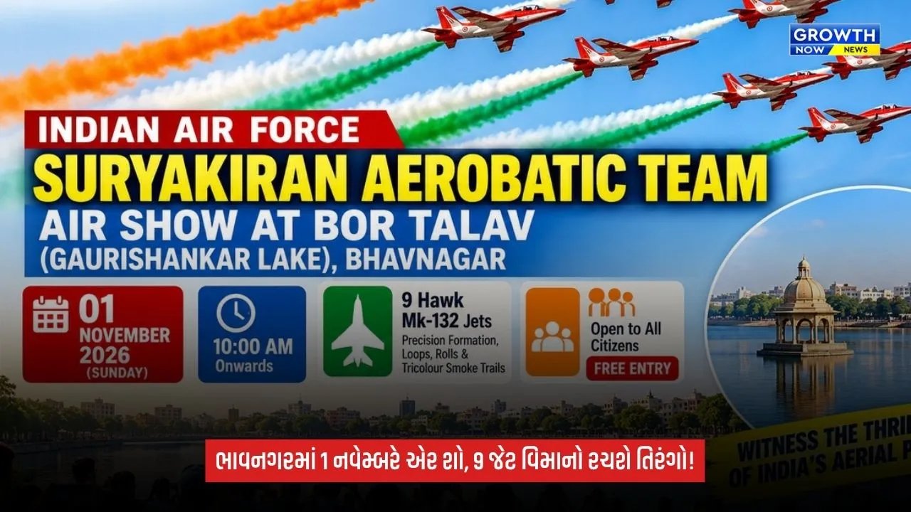 Bhavnagarના બોર તળાવ પર 1 નવેમ્બરે ભારતીય વાયુસેનાનો ભવ્ય એર શો, સૂર્યકિરણ ટીમનાં 9 જેટ વિમાનો આકાશમાં રચશે તિરંગા