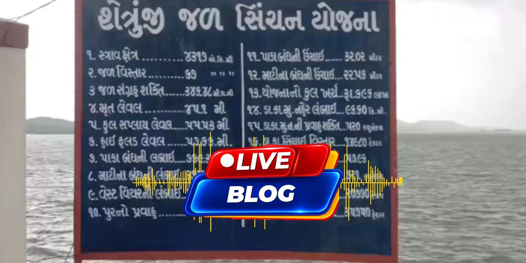 Gujarat Latest News Live : ભાવનગર: શેત્રુંજી ડેમ 100% ભરાયો, 20 દરવાજા ખોલી 4,800 ક્યુસેક પાણી છોડાયું