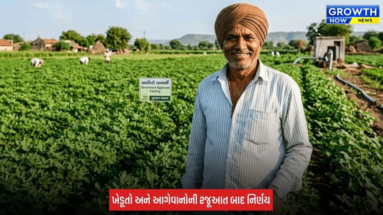 Gujarat Farmers: ‘મુખ્યમંત્રી યાંત્રીકરણ યોજના’ હેઠળ ખરીદીની મુદતમાં 15 દિવસનો વધારો