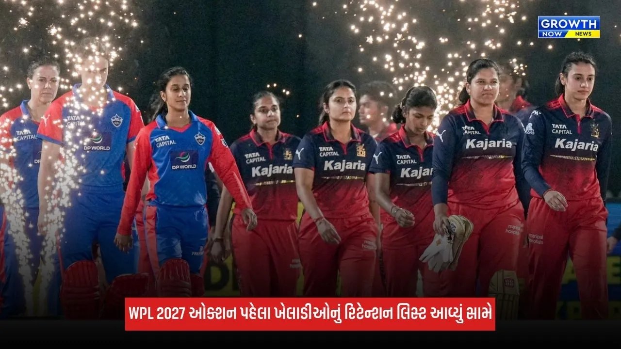 WPL 2027 પહેલા અનુભવી ખેલાડીઓ થયા રિલીઝ, જુઓ રિટેન્શન લિસ્ટ