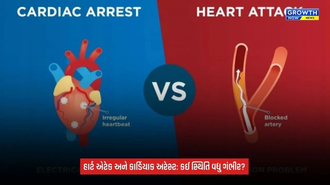 Heart Health: હાર્ટ એટેક અને કાર્ડિયાક અરેસ્ટ એક નથી! જાણો બંને વચ્ચેનો તફાવત
