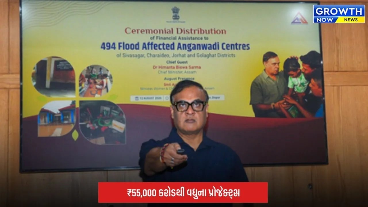 Assam Budget 2026: આસામમાં કનેક્ટિવિટીનો મેગા પ્લાન: હાઈવે, પુલ અને ટનલ માટે ₹55,000 કરોડથી વધુની યોજના