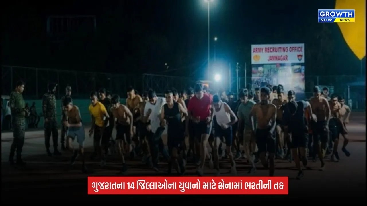 Gujaratના 14 જિલ્લાઓના યુવાનો માટે અગ્નિવીર ભરતી રેલી: 12 ઓક્ટોબરે મહારાષ્ટ્રમાં યોજાશે રેલી