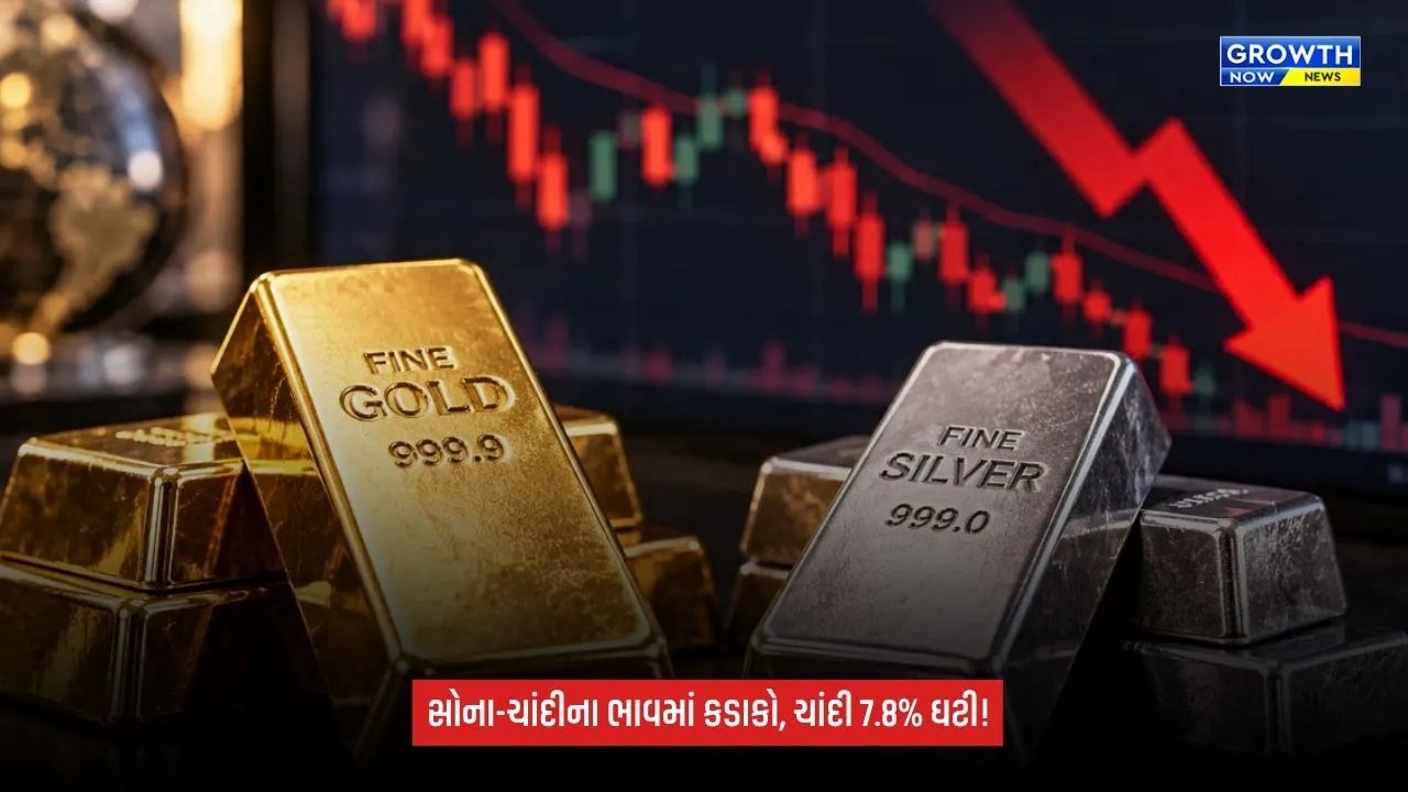 Gold Silver Priceમાં મોટો કડાકો! એક સપ્તાહમાં સોનું 3.5% અને ચાંદી 7.8% ઘટી, જાણો શું છે કારણ
