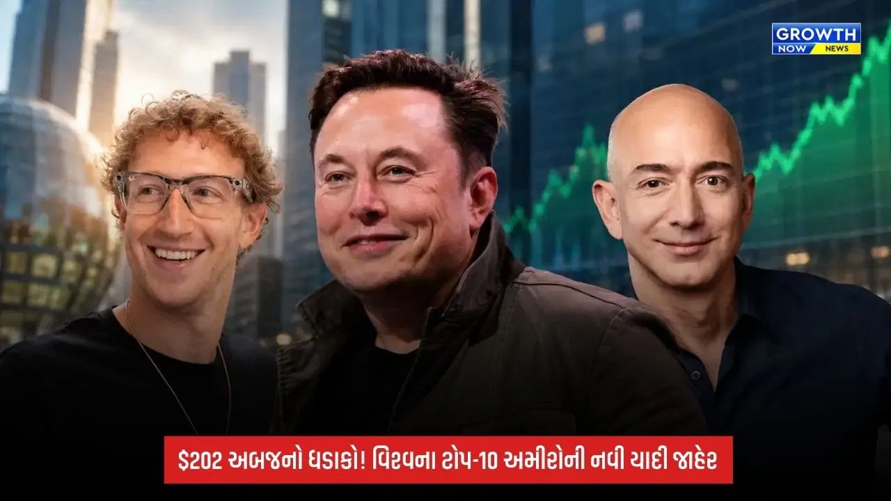 Richest Person in the World: એલન મસ્કની સંપત્તિમાં જંગી ઉછાળો, ઝુકરબર્ગથી બેઝોસ સુધી જાણો કોની કેટલી સંપત્તિ?