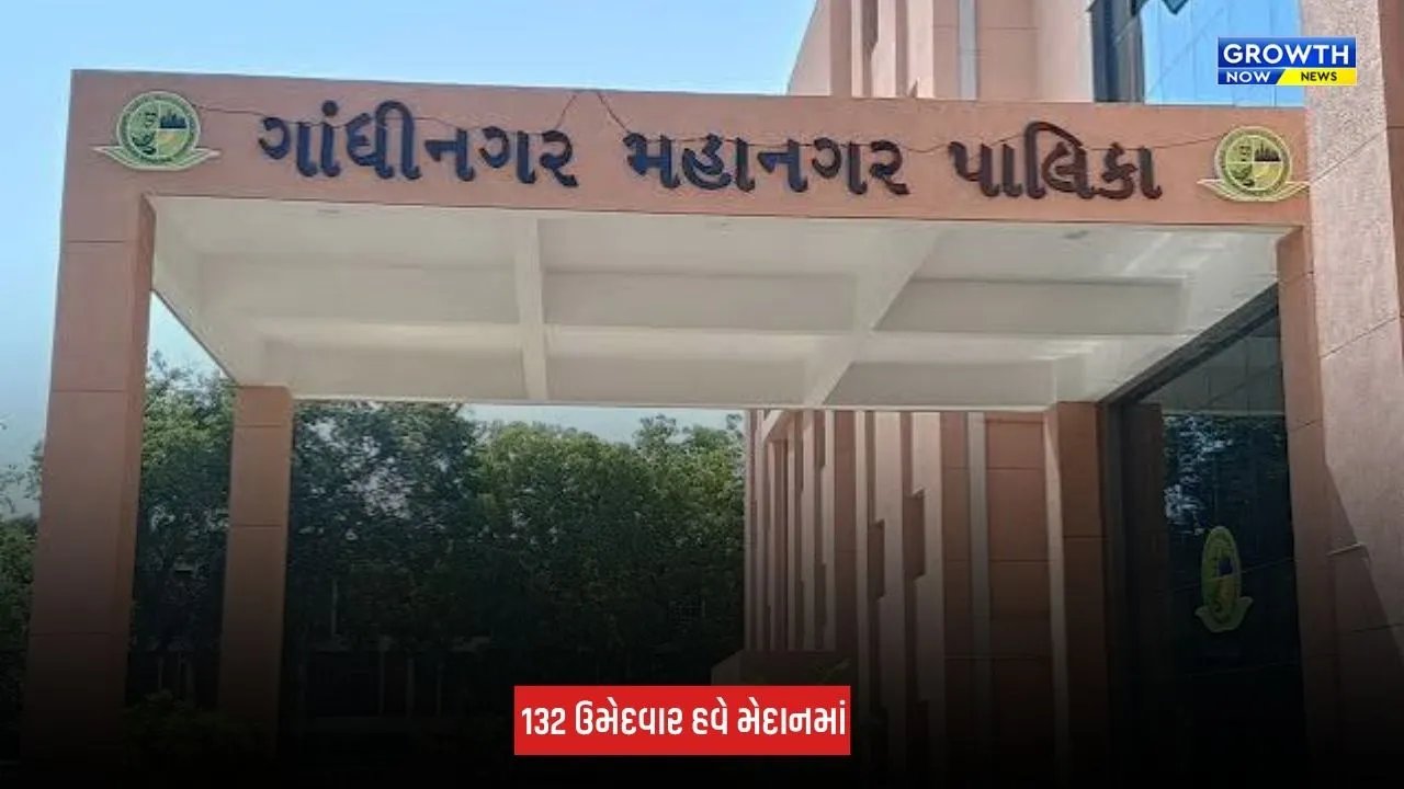 GMC Election 2026 : ગાંધીનગર મહાનગરપાલિકા ચૂંટણીમાં મોટો ફેરફાર, 6 ઉમેદવારોએ ફોર્મ પરત ખેંચ્યા