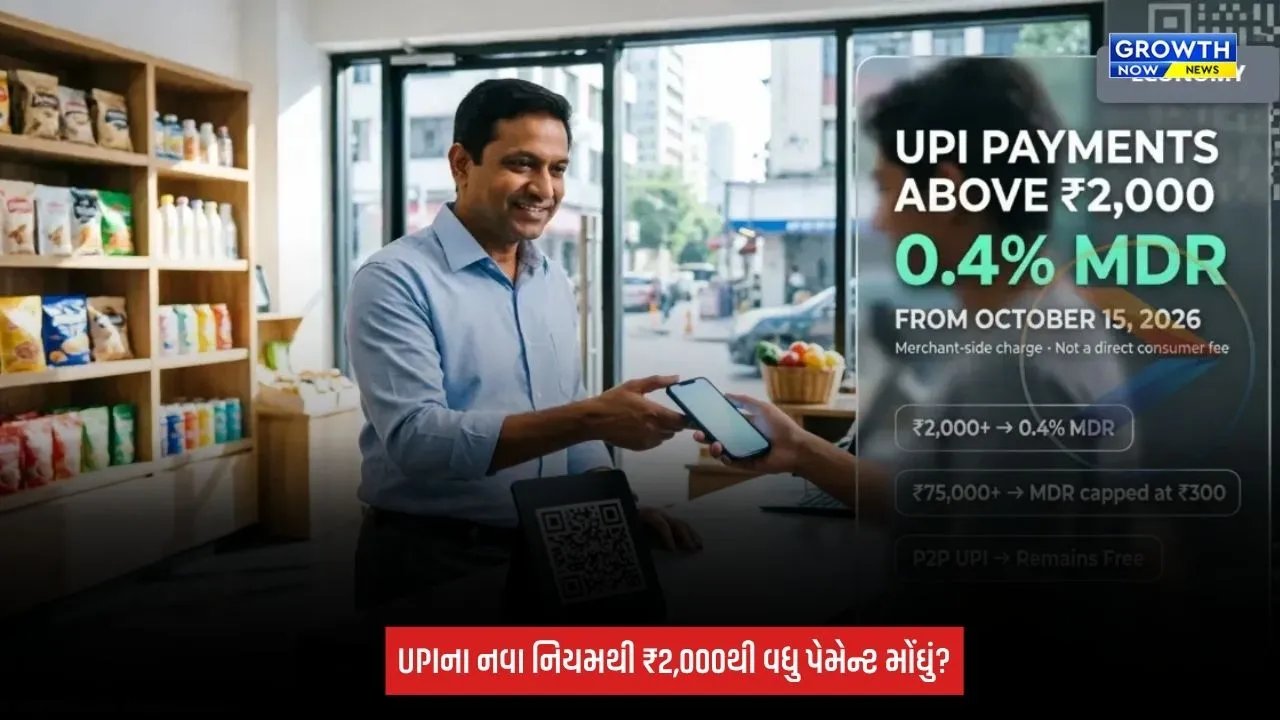 UPI Payment Charges: ₹2,000થી વધુની UPI પેમેન્ટ પર લાગશે 0.4% MDR! સામાન્ય લોકોના ખિસ્સા પર પડશે અસર કે નહીં?