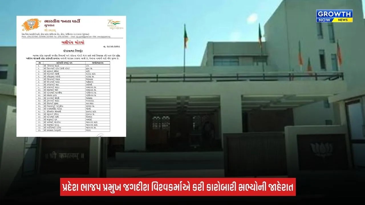 Gandhinagar: ભાજપના બક્ષીપંચ મોરચાના 25 કારોબારી સભ્યોની કરાઈ જાહેરાત, કોને કોને મળ્યું સ્થાન?