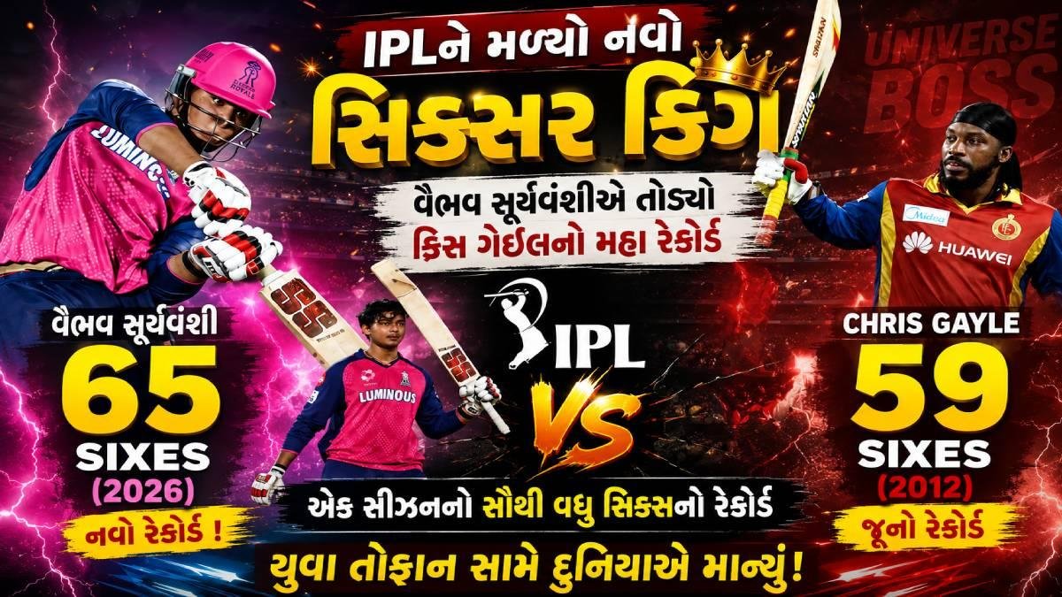 IPLને મળ્યો નવો “સિક્સર કિંગ”, વૈભવ સૂર્યવંશીએ તોડ્યો ક્રિસ ગેઈલનો મહા રેકોર્ડ