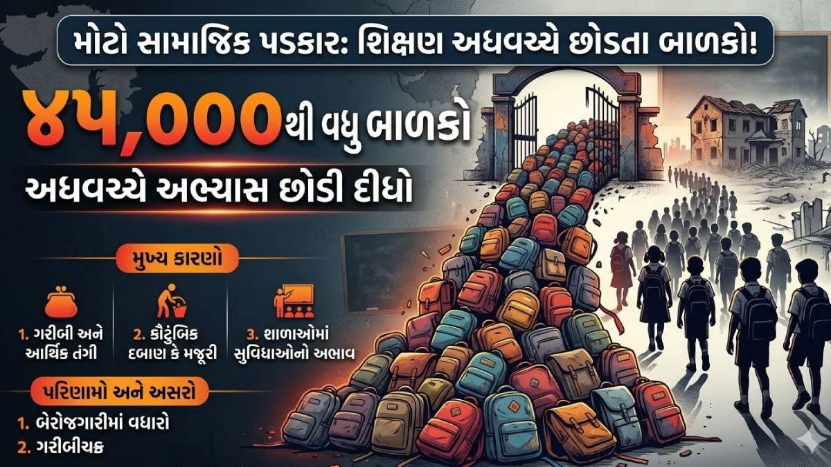રાજકોટમાં 45 હજારથી વધુ વિદ્યાર્થીઓએ અધવચ્ચે અભ્યાસ છોડ્યો
