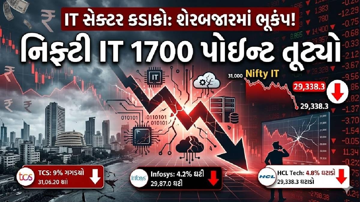 IT Stock Crash: શેરબજારમાં ભૂકંપ! નિફ્ટી IT 1700 પોઇન્ટ તૂટ્યો, TCS અને Infosys સહિતના શેર 9% સુધી ગગડ્યા
