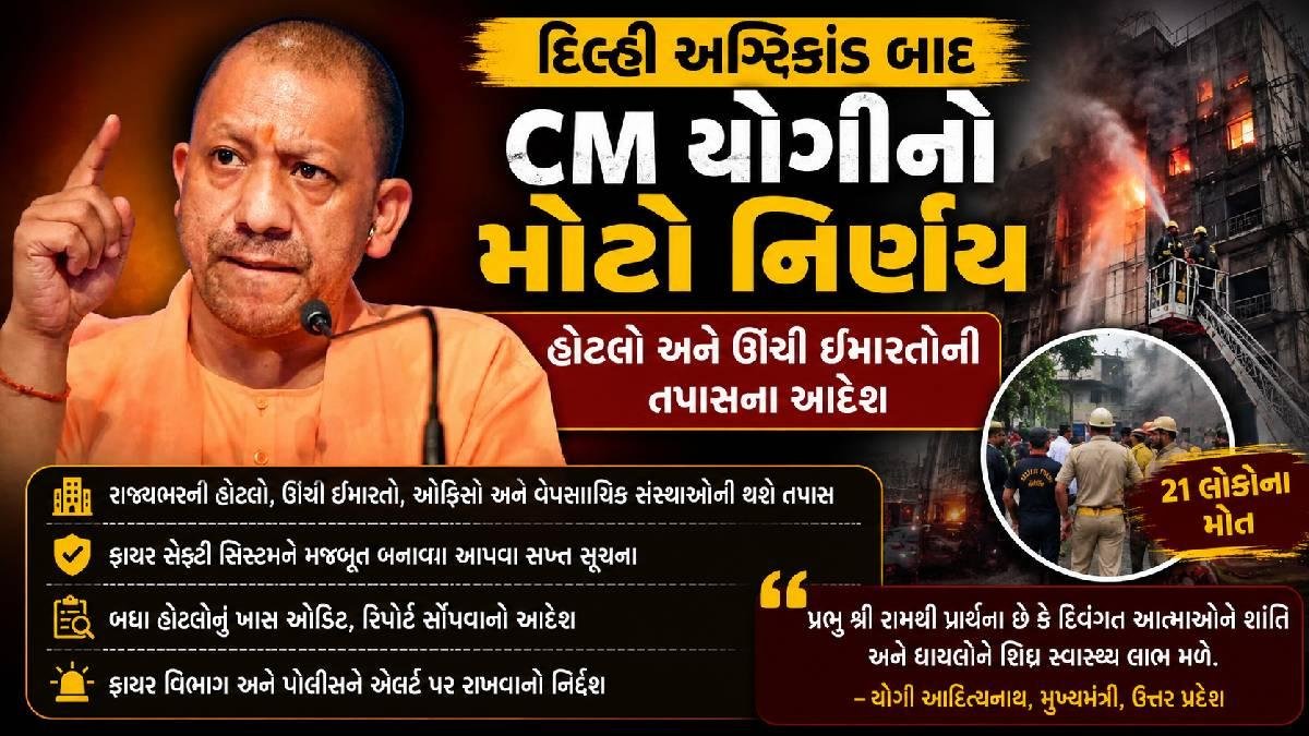 દિલ્હી અગ્નિકાંડ બાદ CM યોગીનો મોટો નિર્ણય, હોટલો અને ઊંચી ઇમારતોની તપાસના આદેશ