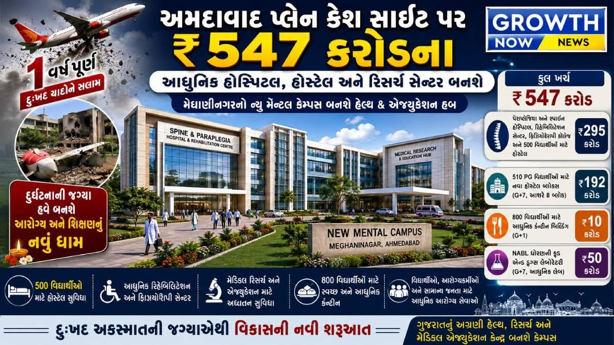 અમદાવાદ પ્લેન ક્રેશ સાઇટ પર ₹547 કરોડના આધુનિક હોસ્પિટલ, હોસ્ટેલ અને રિસર્ચ સેન્ટર બનશે