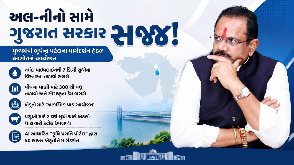 અલ-નીનોના સંભવિત પડકાર સામે ગુજરાતનું સમગ્ર વહીવટી તંત્ર સજ્જ!:  પ્રવક્તામંત્રી જીતુભાઈ વાઘાણી