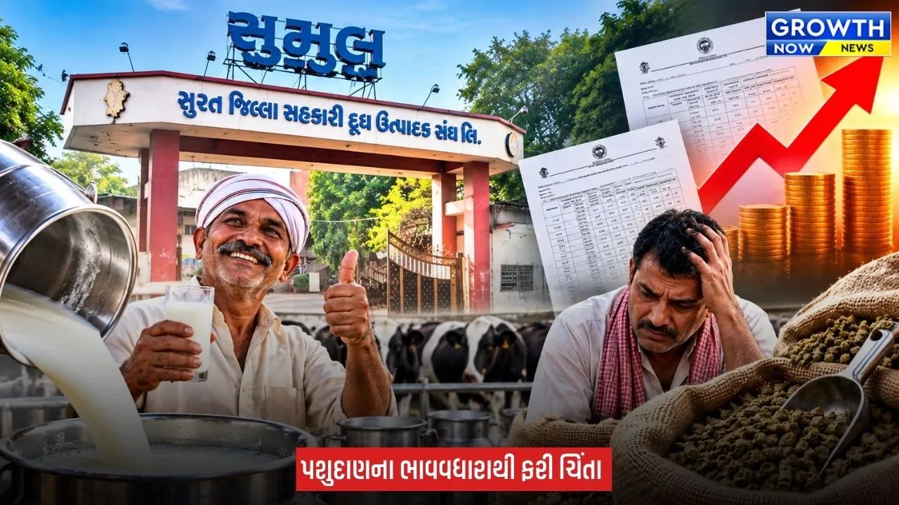 Sumul Dairy : સુમુલના પશુપાલકો માટે ‘કહી ખુશી, કહી ગમ’! દૂધના ભાવ વધ્યા તો પશુદાણ પણ મોંઘું થયું