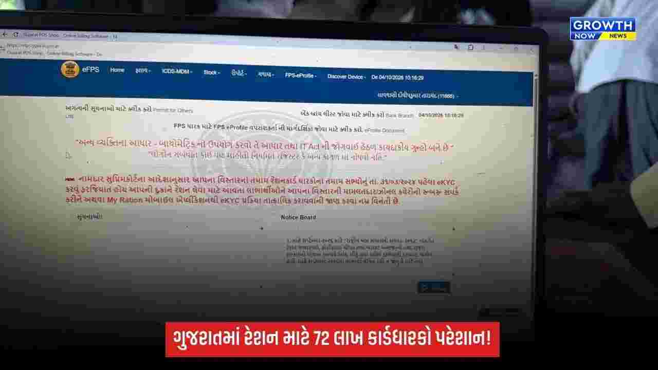 Gujaratમાં રેશન વિતરણ ખોરવાયું! ઓનલાઇન સર્વર ખોટકાતાં ચોથા દિવસે પણ 72 લાખથી વધુ કાર્ડધારકો પરેશાન
