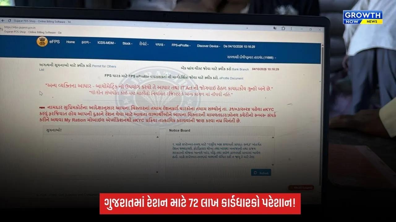 Gujaratમાં રેશન વિતરણ ખોરવાયું! ઓનલાઇન સર્વર ખોટકાતાં ચોથા દિવસે પણ 72 લાખથી વધુ કાર્ડધારકો પરેશાન
