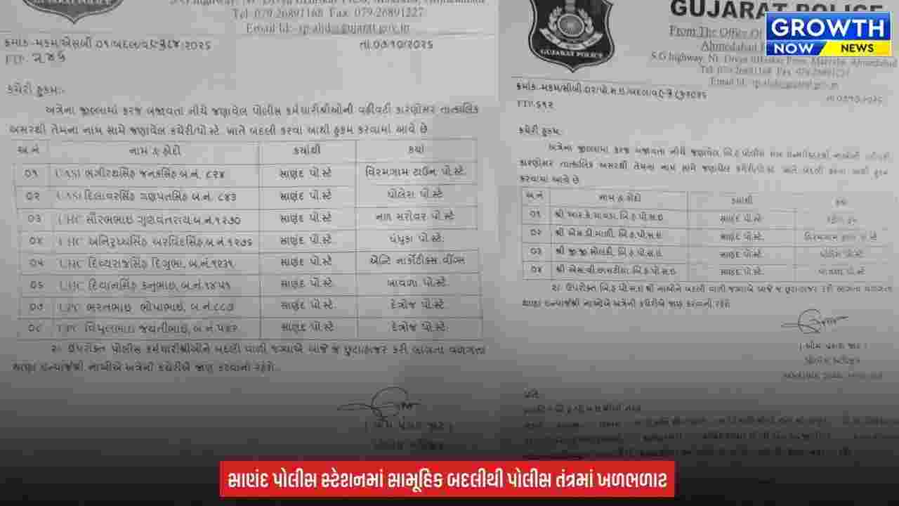 Sanand Police : અમદાવાદ ગ્રામ્ય પોલીસ વડાની મોટી કાર્યવાહી, સાણંદ પોલીસ સ્ટેશનમાં ફરજ બજાવતા 8 પોલીસ કર્મચારીની સામૂહિક બદલીથી અનેક તર્કવિતર્કો